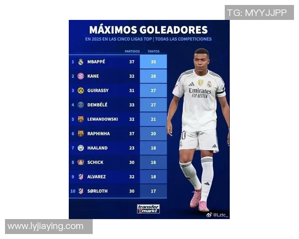 2025年中超联赛十大球星排名榜单揭晓 谁是足坛真正的领军人物 2025年中超联赛十大球星排名榜单揭晓 谁是足坛真正的领军人物