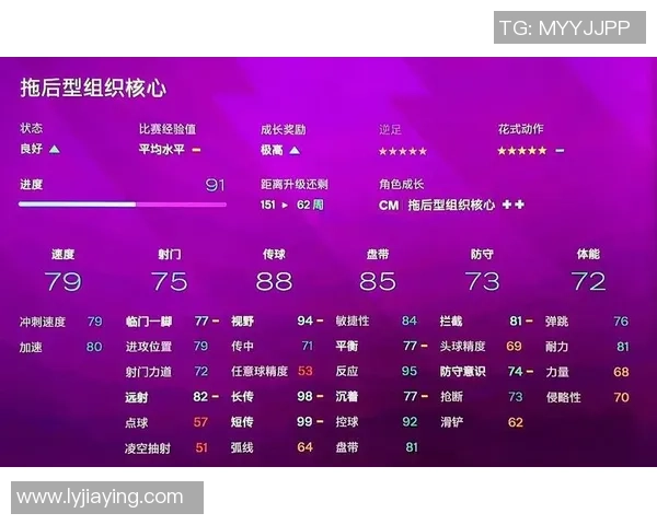 足球队球星号码大全展示不同球员背后故事与传奇时刻 足球队球星号码大全展示不同球员背后故事与传奇时刻